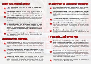 ‘
QUINA ES LA SITUACIO ACTUAL?                                          les propostes de la joventut comunista
    L’alta precarietat afecta a 7 de cada 10 assalariats a                La reducció de la jornada laboral a 35 hores setma-
    l’estat espanyol.                                                     nals, sense reducció de salari sota cap circumstància.

    Les reformes laborals no han servit per a la creació de               Una intervenció en el camp de l’organització del tre-
    llocs de treball, sinò que han precaritzat l’existent.                ball, la regulació dels temps de treball i la formació profes-
                                                                          sional, amb la prohibició efectiva amb control de les hores
    Entre 2007 i 2009 s’han perdut més de 2.000.000 de                    extres.
    llocs de treball. Els llocs de treball que s’han creat, ho han
    fet majoritàriament mitjançant contractes a temps parcial o           La creació de pensions compensatòries, fixant prèvia-
    temporals.                                                            ment un sistema d’ingresos que permeteixi finançar-les.

    A l’estat espanyol, les dades d’atur reflexen que tenim més           Una profunda reforma fiscal que faci pagar més als que
    del doble d’aturats que la mitjana europea, el triple                 més tenen, que reduïria les càrregues socials que pesen
    de precarietat, treball per a menys del 50% dels ciu-                 sobre el món del treball i que castiguen als salaris baixos i
    tadans en edat de treballar, més flexibilitat que ningú               al treball.
    i més del 20% de la població per sota del llindar de la
    pobresa.                                                              Construir un ordre social més just, per apropiar-se de la
                                                                          innovació tecnològica i sotmetre-la a les necessitats de les
    Les dones realitzen la major part del treball reproduc-               persones.
    tiu i domèstic, el que té una enorme repercussió a la seva
    vida laboral i social.
                                                                                 ‘      ‘
                                                                      I A TOT AIXO... QUE ES POT FER?
OBJECTIUS DE LA CAMPANYA
                                                                          Crear a tots els àmbits (social, polític i sobretot la-
    Generar consciència de la gran contradicció existent entre            boral) el debat necessari per a la movilització. Des de
    una societat cada cop més avançada tecnològicament i al ma-           Joves Comunistes estem preparant als diferents territoris
    teix cop més precaritzada i amb jornades laborals més llar-           i centres d’estudi actes per explicar les nostres propostes.
    gues.                                                                 Tú també pots col·laborar amb la campanya i organitzar-ne
                                                                          un!
    Contribuir a mobilitzar a la classe treballadora en favor
    de la creació de treball i d’una redistribució eficaç del temps       Els sindicats han de convocar vaga general, és neces-
    de treball, social i de descans en benefici de la societat i el       sari que les organitzacions dels treballadors i les treballado-
    progrés.                                                              res tornin a posar la mobilització al primer lloc de l’agenda
                                                                          política. L’actual situació de crisi i precarietat és suficien-
    Produïr un debat social, principalment entre la joven-                tment greu per a que cridem: PROU!
    tut, sobre les causes de la precarietat laboral, de la natu-
    ralesa explotadora del sistema capitalista i sobre les cau-           Concentracions, manifestacions, recollida de signatures, i
    ses i conseqüències de la crisi que patim actualment.                 un llarg etcétera. Moguem-nos!
 
