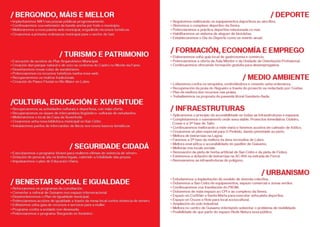 Programa PSOE Bergondo 2023