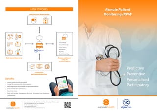 Remote Patient
Monitoring (RPM)
Avda. Fuente Nueva, 12. 28703 San Sebastián de los Reyes - Madrid - Spain
Tel.: +34 916588760. Fax: +34 916588769
E-mail: marketing@cartronic.es
www.grupocartronic.com
www.linkedin.com/company/cartronic-group
HOW IT WORKS
• Earlydiagnosisofabnormalitiesanddecompensations.
• Fewernumberofre-admissions.
• Longerlifeexpectancyforchronicpatients.
• Higherqualityoflifeforthepatient.
• Lowercarecosts.
• Easy and intuitive management, for both the patient and healthcare
professionals.
Bene ts
• BigData
• Algorithms
• SmartSearch
• ECGanalysis
• MachineLearning
• NeuralNetworks
Multi-channel Data entry
Arti cial Intelligence
Analysis and Reports
using (AI)

Collaborative
and Communication Tools
(EMR) Electronic Medical Record
Predictive
Preventive
Personalised
Participatory
 