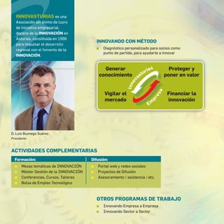 INNOVASTURIAS es una 
Asociación sin ánimo de lucro 
de iniciativa empresarial, 
decana de la INNOVACIÓN en 
Asturias, constituida en 1998 
para impulsar el desarrollo 
regional con el fomento de la 
INNOVACIÓN. 
INNOVANDO CON MÉTODO 
n Diagnóstico personalizado para socios como 
punto de partida, para ayudarte a innovar 
D. Luis Buznego Suárez 
Presidente 
Generar 
conocimiento 
OTROS PROGRAMAS DE TRABAJO 
n Innovando Empresa a Empresa 
n Innovando Sector a Sector 
Proteger y 
poner en valor 
Vigilar el 
mercado 
Financiar la 
innovación 
Innovasturias 
Empresa 
ACTIVIDADES COMPLEMENTARIAS 
Formación: 
n Mesas temáticas de INNOVACIÓN 
n Máster Gestión de la INNOVACIÓN 
n Conferencias, Cursos, Talleres 
n Bolsa de Empleo Tecnológico 
Difusión: 
n Portal web y redes sociales 
n Proyectos de Difusión 
n Asesoramiento / asistencia / etc. 
 