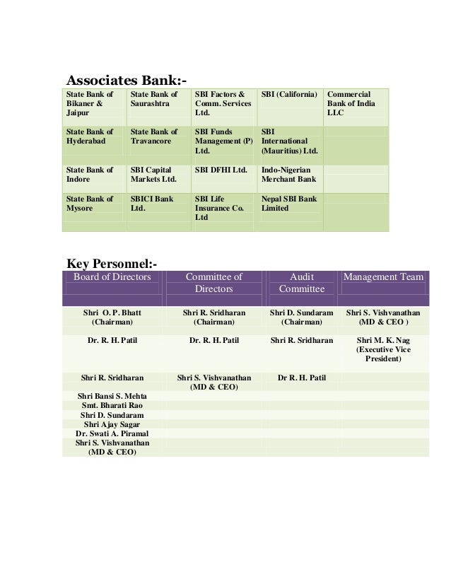 nepal investmentbank