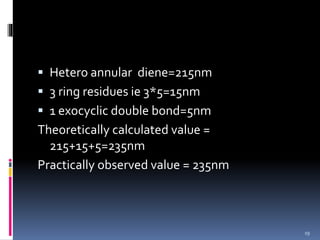  Hetero annular diene=215nm
 3 ring residues ie 3*5=15nm
 1 exocyclic double bond=5nm
Theoretically calculated value =
215+15+5=235nm
Practically observed value = 235nm
19
 