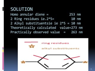 SOLUTION
Homo annular diene = 253 nm
2 Ring residues ie.2*5= 10 nm
2 Alkyl substituentsie ie 2*5 = 10 nm
Theoretically calculated value=273 nm
Practically observed value = 263 nm
21
 