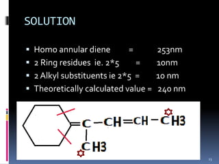 SOLUTION
 Homo annular diene = 253nm
 2 Ring residues ie. 2*5 = 10nm
 2 Alkyl substituents ie 2*5 = 10 nm
 Theoretically calculated value = 240 nm
23
 