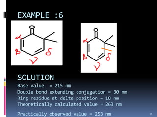 EXAMPLE :6
SOLUTION
Base value = 215 nm
Double bond extending conjugation = 30 nm
Ring residue at delta position = 18 nm
Theoretically calculated value = 263 nm
Practically observed value = 253 nm 31
 