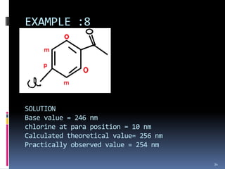 EXAMPLE :8
SOLUTION
Base value = 246 nm
chlorine at para position = 10 nm
Calculated theoretical value= 256 nm
Practically observed value = 254 nm
34
 