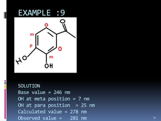 EXAMPLE :9
SOLUTION
Base value = 246 nm
OH at meta position = 7 nm
OH at para position = 25 nm
Calculated value = 278 nm
Observed value = 281 nm 35
 