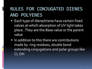 RULES FOR CONJUGATED DIENES
AND POLYENES
 Each type of diene/triene have certain fixed
values at which absorption of UV light takes
place .They are the Base value or the parent
value
 In addition to this there are contributions
made by ring residues, double bond
extending conjugations and polar groups like
Cl, OH
8
 