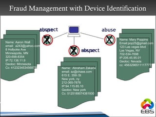 abuse X Name: Mary Poppins Email:pop25@gmail.com 123 Las vegas blvd Las Vegas, NV 702-534-7698 IP:206.45.95.01 Geoloc: Nevada cc: 4563296511117777 X abuse Name:  Abraham Zakaria email: az@chase.com 615 E. 35th St New york, ny 212-365-7878 IP:94.115.85.10 Geoloc: New york Cc: 5125189074381930 abuse X Name: Aaron Wall  email:  [email_address] 8 Hollyoke Ave Minneapolis, MN  320-698-8354 IP:72.138.11.9 Geoloc: Minnesota Cc: 4123234534568759 suspect suspect ? ? Fraud Management with Device Identification 