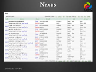 Nexus Internet Retail Expo 2012 
