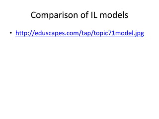 Source: http://www.infopeople.org/training/past/2004/k12infolit/handout_infolitmodels.pdf