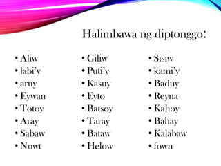 Halimbawa ng diptonggo:
• Aliw
• labi‟y
• aruy
• Eywan
• Totoy
• Aray
• Sabaw
• Nowt

• Giliw
• Puti‟y
• Kasuy
• Eyto
• Batsoy
• Taray
• Bataw
• Helow

• Sisiw
• kami‟y
• Baduy
• Reyna
• Kahoy
• Bahay
• Kalabaw
• fown

 