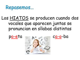 Los HIATOS se producen cuando dos
vocales que aparecen juntas se
pronuncian en sílabas distintas
po-eta ca-o-ba