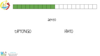 aereo
DIPTONGO HIATO
 