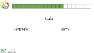 toalla
DIPTONGO HIATO
 