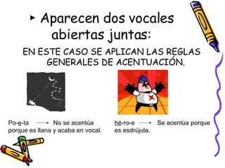 ►  Aparecen dos vocales abiertas juntas: EN ESTE CASO SE APLICAN LAS REGLAS GENERALES DE ACENTUACIÓN. Po- e -ta No se acentúa  porque es llana y acaba en vocal. hé -ro-e  Se acentúa porque es esdrújula. 