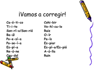 ¡Vamos a corregir! Ca-ó-ti-co Cohi-bir Ti-i-to Ve-hí-cu-lo Son-rí-o/Son-rió Ruiz Ba-úl O-ír Po-e-sí-a Pa-ís Po-se-í-a Es-piar Es-pí-a Es-pí-o/Es-pió Re-ú-ne A-ú-lla Cau-dal Ruin 