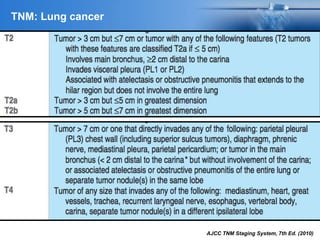 TNM: Lung cancer
AJCC TNM Staging System, 7th Ed. (2010)
 