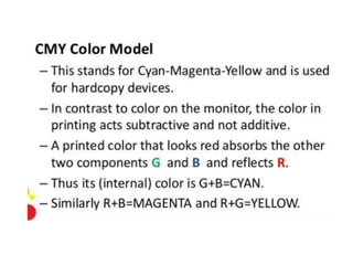Image color models