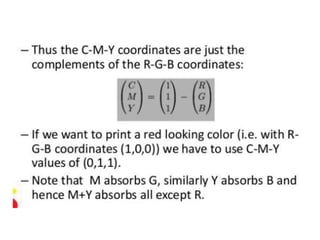Image color models