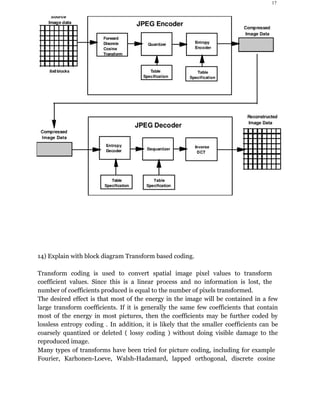 17
14) Explain with block diagram Transform based coding.
Transform coding is used to convert spatial image pixel values to transform
coefficient values. Since this is a linear process and no information is lost, the
number of coefficients produced is equal to the number of pixels transformed.
The desired effect is that most of the energy in the image will be contained in a few
large transform coefficients. If it is generally the same few coefficients that contain
most of the energy in most pictures, then the coefficients may be further coded by
lossless entropy coding . In addition, it is likely that the smaller coefficients can be
coarsely quantized or deleted ( lossy coding ) without doing visible damage to the
reproduced image.
Many types of transforms have been tried for picture coding, including for example
Fourier, Karhonen-Loeve, Walsh-Hadamard, lapped orthogonal, discrete cosine
 