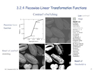 3.2.4 Piecewise-Linear Transformation Functions
Piecewise lineor “' "’4
Rmu† of con†rs†
stretching
R.C. Gonzales & R.E. W‹
Contras† s†re†ching
31/4
Low contrast
image
F
I
G
UR
E 9.10
stretching.
(aFormof
lfS0SfiOffSd!iUfl
function. (h) A
low-contrast
imnge. (c) Result
of contrast
s1retchi°8
(d) Resull of
lhtexbolding.
(Original image
courtesy of
Research School
of Biological
ficienccs,
Australian
University,
Canberra,
Australia.)
Result of
†hresholdi^9
17
 