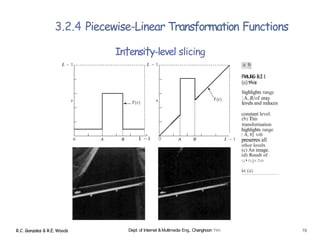 3.2.4 Piecewise-Linear Transformation Functions
R.C. Gonzales & R.E. Woods
In†ensi†y-level slicing
1 —1 0
Dept. of Internet &Multimedia Eng., Changhoon Yim
FMURG B.I1
(a)this
highlights rangc
{A, B}of eray
levels and reduces
constant level.
transformation
highlights range
[ A, 8] t›tlt
preserres all
othor lovelx
(c) An image.
(d) Result of
u•ng‹he
19
 