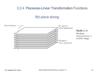 3.2.4 Piecewise-Linear Transformation Functions
R.C. Gonzales 6 R.E. Woods
Bi†-plane slicing
Bit plane 8
(most signi
FIGURE 3.13
Bit-plane
representation or
an &bit image.
Bit planc 1
(least significant)
Dopt. of Internet & Multimedia Eng., Changhoon Yim 22
 