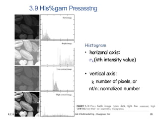 R.C. G
3.9 Hls%gam Presasstng
• horizonal axis:
rk(kth intensity value)
• vertical axis:
k number of pixels, or
nt/n: normalized number
R£ 3 6 Fcu haHc image rypcs: datk, light. few
C€TfltT BSt. held their col i espnndin¿ histagi anus.
rnet & Multimedia Eng
high
26
 