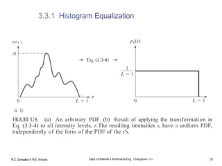 P F ( ’ )
a b
FIGURI US (a) An arbitrary PDF. (b) Result of applying the transformation in
Eq. (3.3-4) to all intensity levels, r.The resulting intensities s, have a uniform PDF,
independently of the form of the PDF of the r's.
3.3.1 Histogram Equalization
(J.3-4)
R.C. Gonzalez 6 R.E. Woods Dept. of Internet & Multimedia Eng., Changhoon Yim 30
 