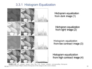 3.3.1 Histogram Equalization
His†opram equalization
from dark image (1)
His†oprom equalization
from ligh† image (2)
Histogram equalization
from low contras† image (3)
Histogram equalization
from high contras† image (4)
33
 