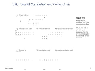 3.4.2 Spatial Correlation and Convolution
Ghap.3 Intensité-
FIGURE 3.30
filiet wiih :i 2-D
c1iscretc•, unit
3t)i1l J'YfS.
46
 