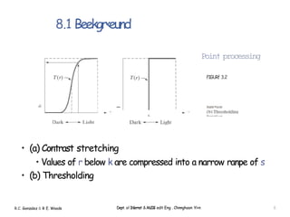 8.1 Beekgr‹eund
Poin† processing
FIGURf 3.2
• (a) Contrast stretching
• Values of r below k are compressed into a narrow ranpe of s
• (b) Thresholding
R.C. Gonzalez & R E. Woods Dept. ol In1ernet & MuIIii1 edit Eng . Chnnghoon Yi›n 6
 