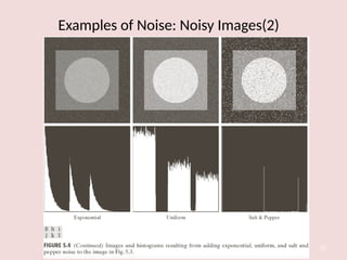 Examples of Noise: Noisy Images(2)
25
 