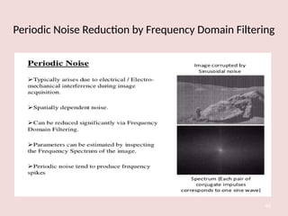 Periodic Noise Reduction by Frequency Domain Filtering
40
 