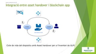 Cicle de vida del dispositiu amb Asset handover per a l’inventari de GLPI
Integració entre asset handover i blockchain app...