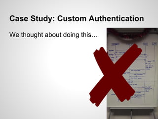Case Study: Custom Authentication
We thought about doing this…
✘
 
