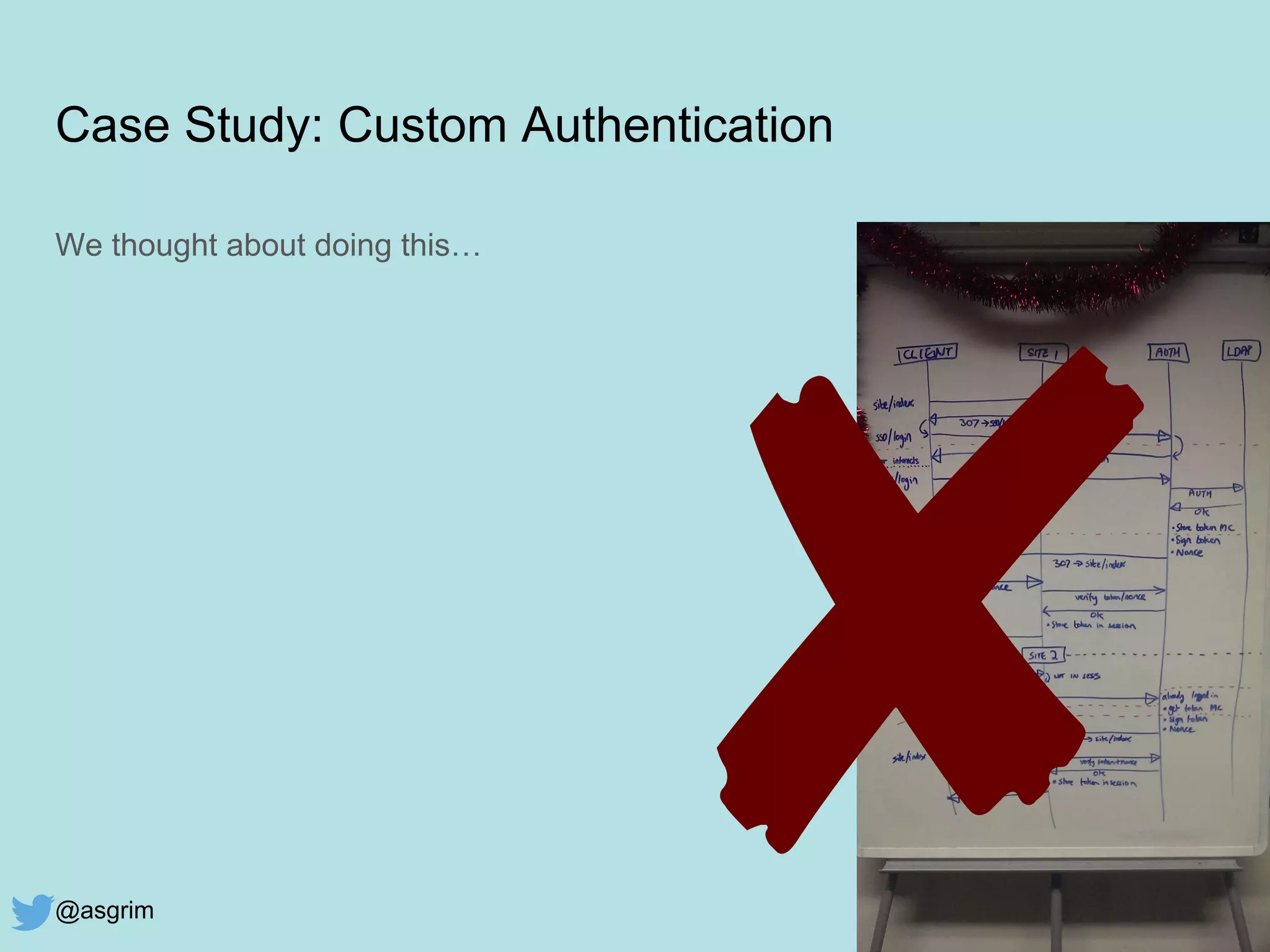 @asgrim
Case Study: Custom Authentication
We thought about doing this…
✘
 