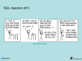 @asgrim
SQL Injection (#1)
http://xkcd.com/327/
 