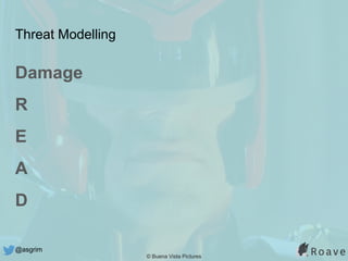 @asgrim
Threat Modelling
Damage
R
E
A
D
© Buena Vista Pictures
 