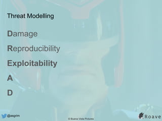 @asgrim
Threat Modelling
Damage
Reproducibility
Exploitability
A
D
© Buena Vista Pictures
 