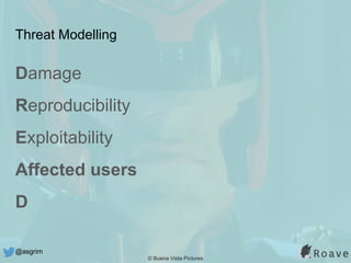 @asgrim
Threat Modelling
Damage
Reproducibility
Exploitability
Affected users
D
© Buena Vista Pictures
 