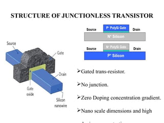 Transformable Junctionless Transistor junctionless transistors | PPT