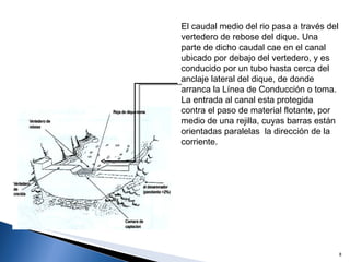 El caudal medio del rio pasa a través del vertedero de rebose del dique. Una parte de dicho caudal cae en el canal ubicado por debajo del vertedero, y es conducido por un tubo hasta cerca del anclaje lateral del dique, de donde arranca la Línea de Conducción o toma. La entrada al canal esta protegida contra el paso de material flotante, por medio de una rejilla, cuyas barras están orientadas paralelas  la dirección de la corriente. 
