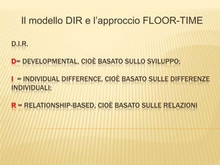Il modello DIR e l’approccio FLOOR-TIMEd.i.r.d=Developmental, cioè basato sullo sviluppo;i  = individualdifference, cioè basato sulle differenze individuali; r = relationship-based, cioè basato sulle relazioni