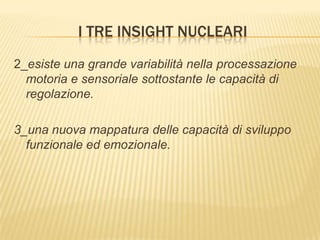 Problemi gravi del linguaggio