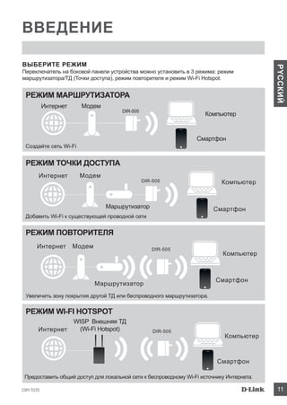 DIR-505 11
PYCCКИЙ
ВВЕДЕНИЕ
ВЫБЕРИТЕ РЕЖИМ
Переключатель на боковой панели устройства можно установить в 3 режима: режим
маршрутизатора/ТД (Точки доступа), режим повторителя и режим Wi-Fi Hotspot.
РЕЖИМ МАРШРУТИЗАТОРА
Создайте сеть Wi-Fi
РЕЖИМ ТОЧКИ ДОСТУПА
Добавить Wi-Fi к существующей проводной сети
РЕЖИМ ПОВТОРИТЕЛЯ
РЕЖИМ WI-FI HOTSPOT
Увеличить зону покрытия другой ТД или беспроводного маршрутизатора.
Предоставить общий доступ для локальной сети к беспроводному Wi-Fi источнику Интернета.
Интернет Модем
Компьютер
DIR-505
Маршрутизатор
DIR-505
WISP Внешняя ТД
(Wi-Fi Hotspot)
Маршрутизатор
DIR-505
DIR-505
Смартфон
Интернет Модем
Компьютер
Смартфон
Интернет Модем
Компьютер
Смартфон
Интернет
Компьютер
Смартфон
 