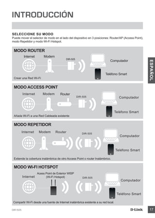 DIR-505 17
ESPAÑOL
INTRODUCCIÓN
SELECCIONE SU MODO
Puede mover el selector de modo en el lado del dispositivo en 3 posiciones: Router/AP (Access Point),
modo Repetidor y modo Wi-Fi Hotspot.
MODO ROUTER
Crear una Red Wi-Fi
MODO ACCESS POINT
Añada Wi-Fi a una Red Cableada existente
MODO REPETIDOR
MODO WI-FI HOTSPOT
Extiende la cobertura inalámbrica de otro Access Point o router Inalámbrico.
Compartir Wi-Fi desde una fuente de Internet inalámbrica existente a su red local.
Internet Modem
Computador
DIR-505
Router
DIR-505
Acess Point de Exterior WISP
(Wi-Fi Hotspot)
Router DIR-505
DIR-505
Teléfono Smart
Internet Modem
Computador
Teléfono Smart
Internet Modem
Computador
Teléfono Smart
Internet
Computador
Teléfono Smart
 