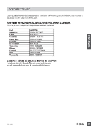 DIR-505 21
ESPAÑOL
SOPORTE TÉCNICO
Usted puede encontrar actualizaciones de softwares o firmwares y documentación para usuarios a
través de nuestro sitio www.dlinkla.com
SOPORTE TÉCNICO PARA USUARIOS EN LATINO AMERICA
Soporte técnico a través de los siguientes teléfonos de D-Link
PAIS NUMERO
Argentina 0800 - 12235465
Chile 800 260200
Colombia 01800 - 9525465
Costa Rica 0800 - 0521478
Ecuador 1800 - 035465
El Salvador 800 - 6335
Guatemala 1800 - 8350255
México 01800 - 1233201
Panamá 011 008000525465
Perú 0800 - 00968
Venezuela 0800 - 1005767
Soporte Técnico de D-Link a través de Internet
Horario de atención Soporte Técnico en www.dlinkla.com
e-mail: soporte@dlinkla.com  consultas@dlinkla.com
 