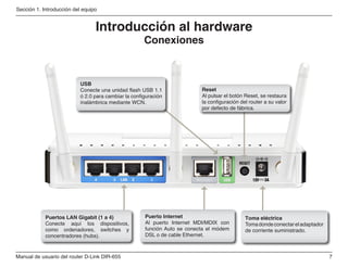 Manual de usuario del router D-Link DIR-655
Sección 1. Introducción del equipo
Introducción al hardware
Conexiones
USB
Conecte una unidad flash USB 1.1
ó 2.0 para cambiar la configuración
inalámbrica mediante WCN.
Reset
Al pulsar el botón Reset, se restaura
la configuración del router a su valor
por defecto de fábrica.
Puertos LAN Gigabit (1 a 4)
Conecte aquí los dispositivos,
como ordenadores, switches y
concentradores (hubs).
Puerto Internet
Al puerto Internet MDI/MDIX con
función Auto se conecta el módem
DSL o de cable Ethernet.
Toma eléctrica
Tomadondeconectareladaptador
de corriente suministrado.
 